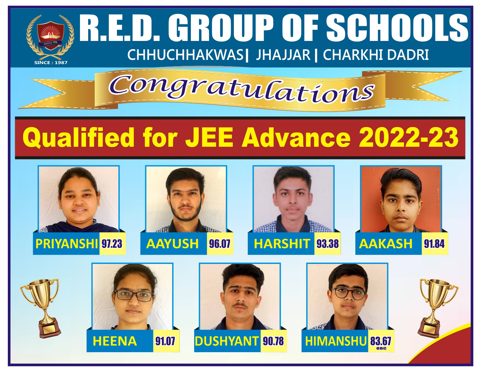 Red Development School R.E.D. School, Chhuchhakwas